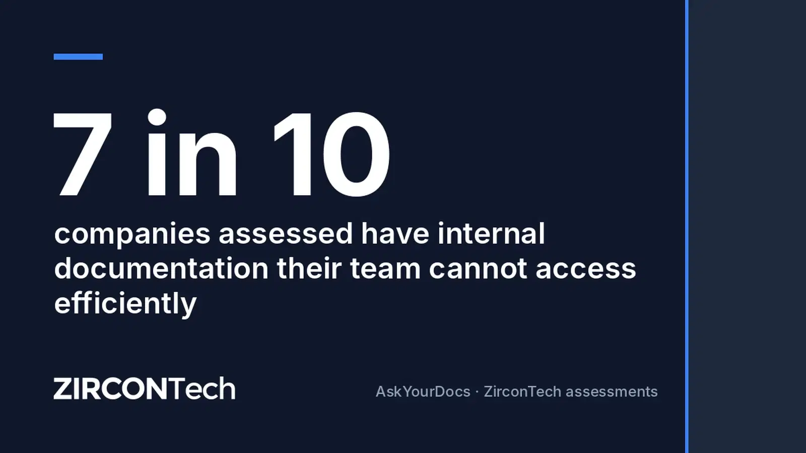 When Someone Leaves, the Knowledge Leaves: Turning Internal Documentation Into Answers